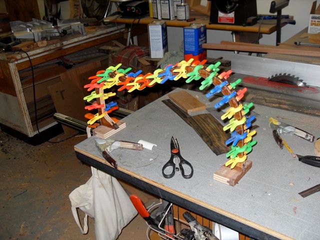 Bindings