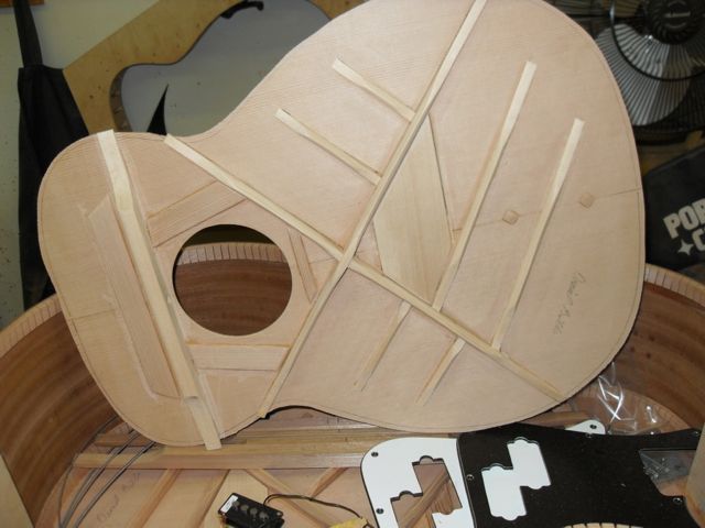 Braced top